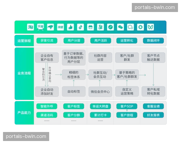 赛事运营全生命周期标准化提速，行业复刻成本大幅下降